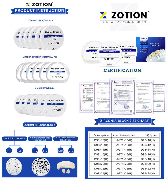 Dental Denture Zirconia Disc site Dental Denture Zirconia Disc site